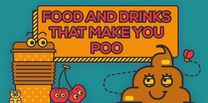 Food & Drinks that Make you Poo!