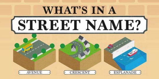 the-most-common-street-names-in-the-uk-the-fact-site