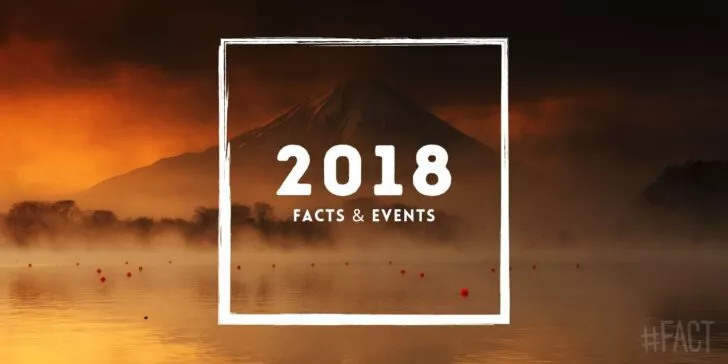 2018: Facts & Historical Events That Happened in This Year