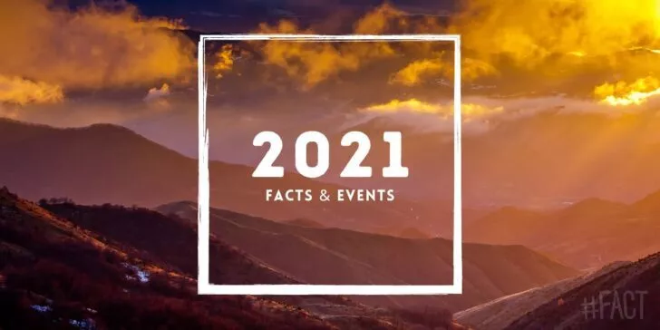 2021: Facts & Historical Events That Happened in This Year