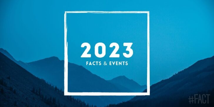 2023: Facts & Historical Events That Happened in This Year