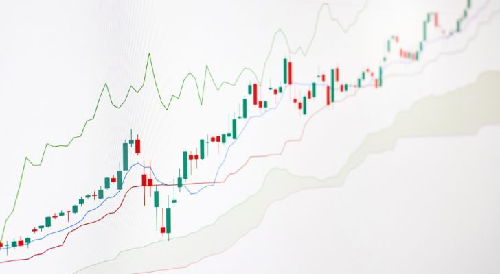 A business graph showing stats that trend upwards