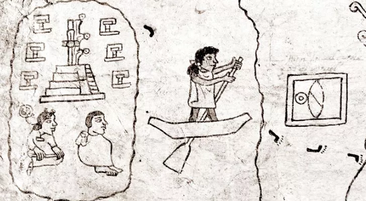 A depiction from the Codex Boturini of the departure from Aztlán